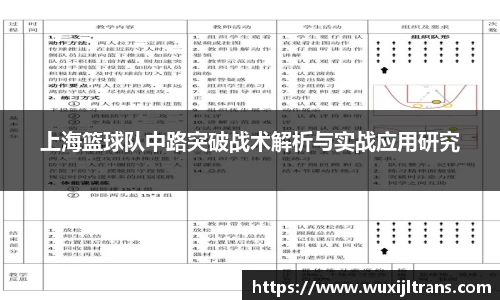 DXsports