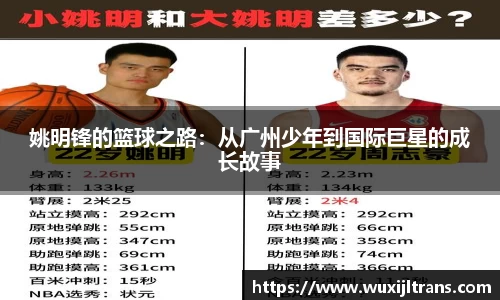 DXsports