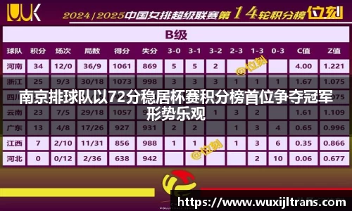 DXsports